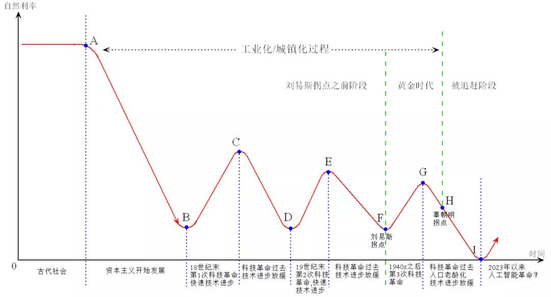 繁华渐逝：腹背受敌的中国经济