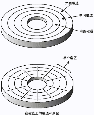 image005.gif