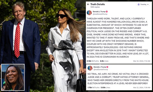 www.dailymail.co.uk