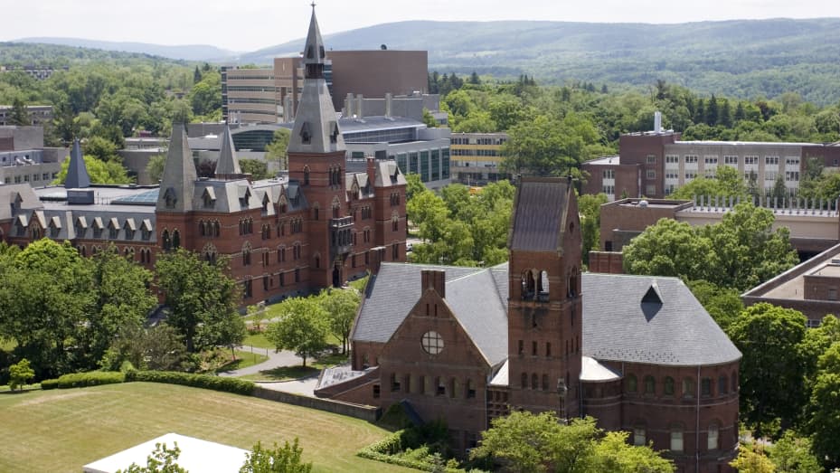 Cornell University.