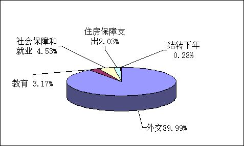 U6448P1T1D24323288F1394DT20120424192643.gif