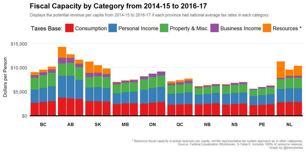 graph-2-1024x512.png