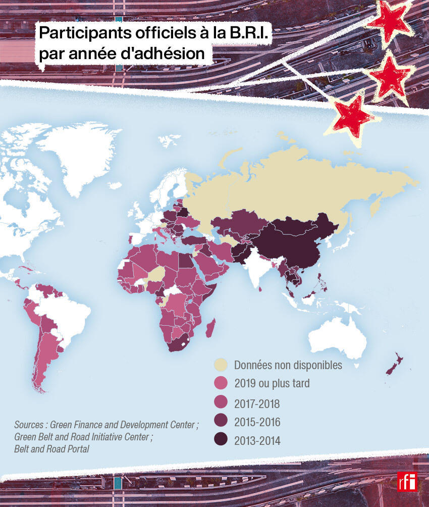 一带一路参与国 一带一路参与国