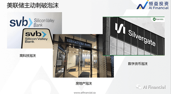 三家华尔街银行倒闭 三家华尔街银行倒闭